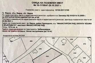 Парцел във Варна, м-т Манастирски рид