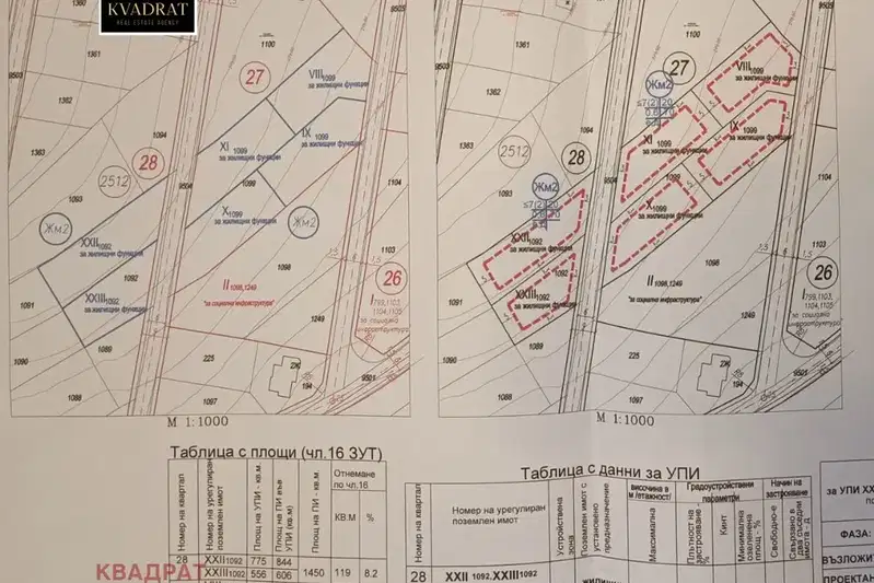 Plot in Varna, Perchemliyata