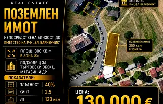 Парцел във Варна, Владислав Варненчик 1