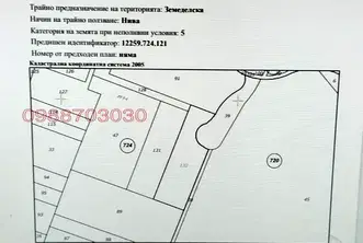 Парцел във Враца, Студентски град