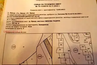 Парцел във Враца, Медковец