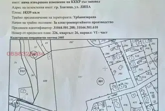 Парцел в София, Златица