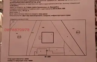Бизнес имот в София, Враждебна