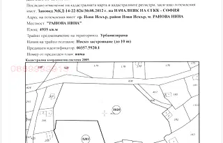Промишлена сграда в Нови Искър
