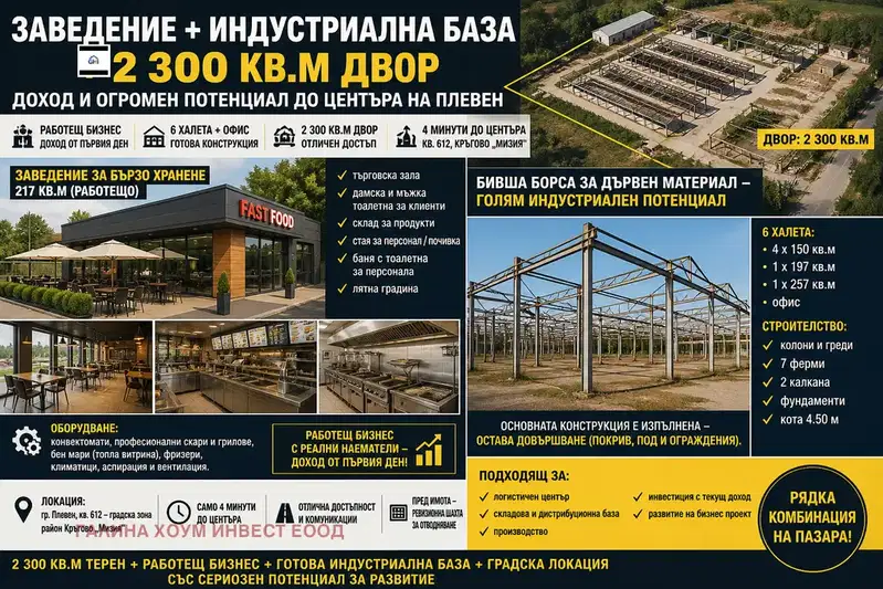 Industrial Building in Pleven, Industrialna Zona