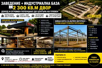 Промишлена сграда в Плевен, Индустриална зона