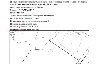Земеделски имот в Благоевград, Банско