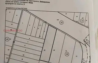 Земеделски имот в София, Елин Пелин