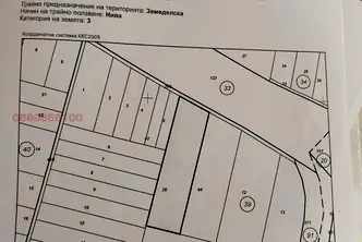 Земеделски имот в София, Елин Пелин
