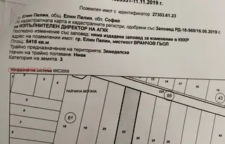 Земеделски имот в София, Елин Пелин