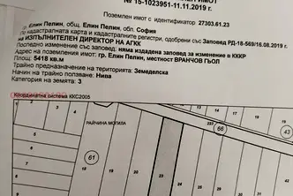Земеделски имот в София, Елин Пелин