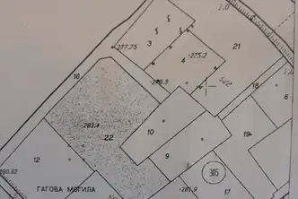 Земеделски имот във Велико Търново, Лясковец