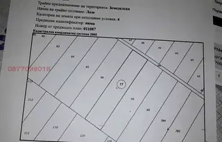 Земеделски имот в Бургас, Несебър