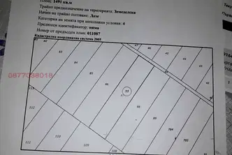 Земеделски имот в Бургас, Несебър