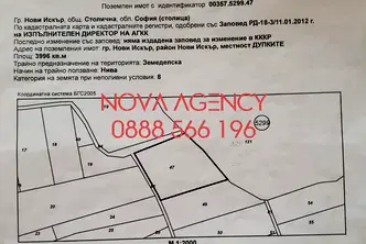 Земеделски имот в София, Нови Искър