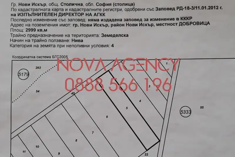 Земеделски имот в София, Нови Искър