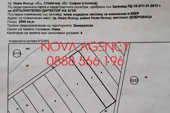 Земеделски имот в София, Нови Искър