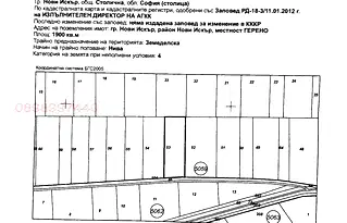 Земеделски имот в София, Нови Искър
