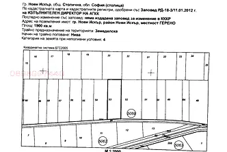 Земеделски имот в София, Нови Искър