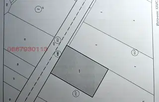Земеделски имот в Разград, Раз