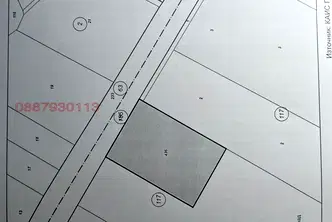 Земеделски имот в Разград, Раз