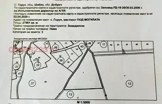 Земеделски имот в Добрич, с. Горун