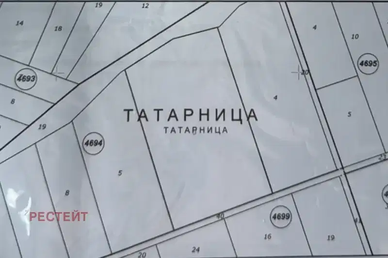Arable Land in Sofia, Jiten