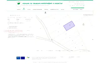 Земеделски имот в Шумен, с. Капитан Петко
