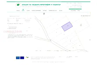 Земеделски имот в Шумен, с. Капитан Петко