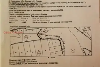 Земеделски имот в Плевен, с. Николаево
