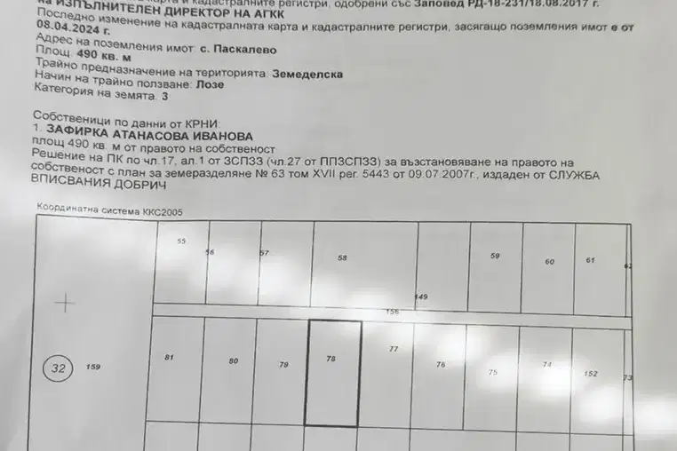 Земеделски имот в Добрич, с. Паскалево