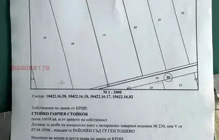 Земеделски имот в Добрич, с. Писарово