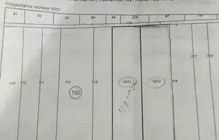 Земеделски имот в Пловдив, с. Труд