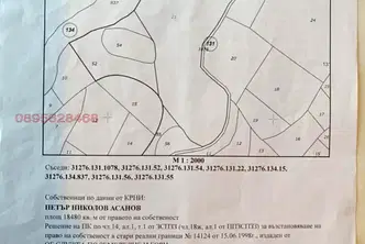 Земеделски имот в Стара Загора, с. Змейово