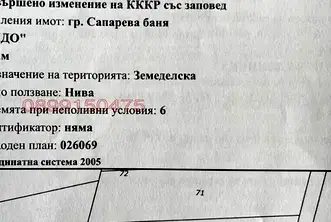 Земеделски имот в Кюстендил, Сапарева баня