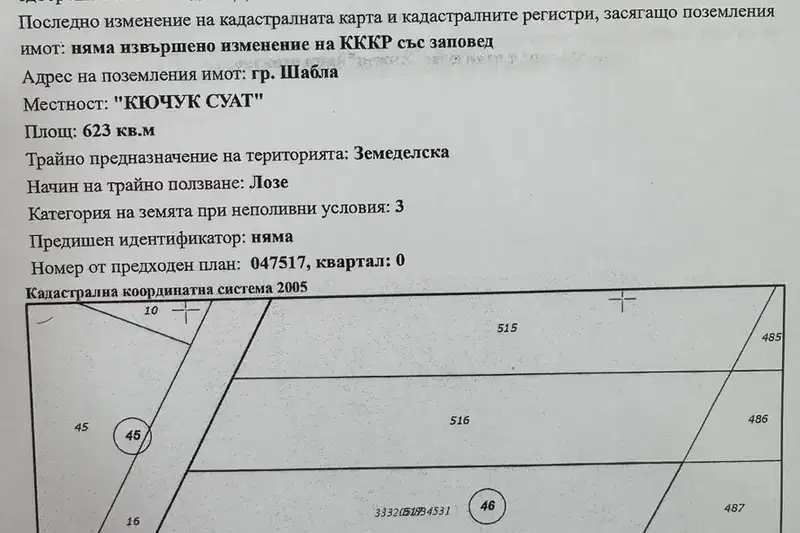 Земеделски имот в Добрич, Шабла