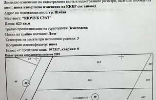 Земеделски имот в Добрич, Шабла