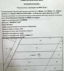Земеделски имот в Добрич, Шабла