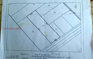 Земеделски имот в Стара Загора, Стара Загора