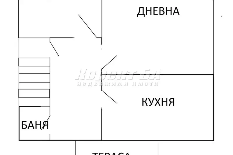 Етаж от къща в София, Сухата река