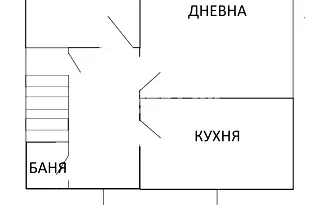 Етаж от къща в София, Сухата река
