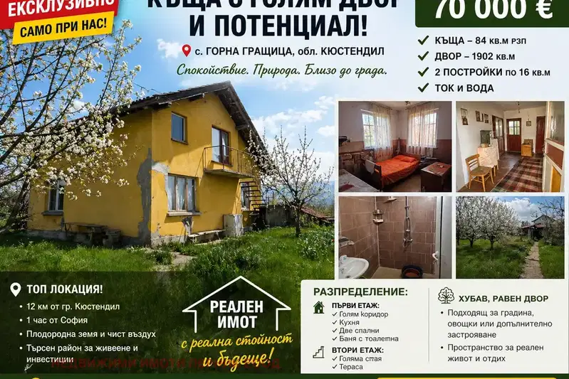 House in Oblast Kyustendil, Gorna Grashtica