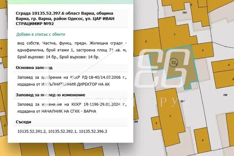 Къща във Варна, Христо Ботев