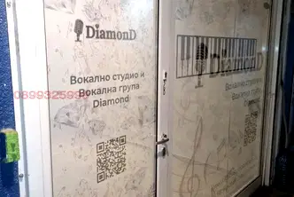 Магазин в София, Люлин 9