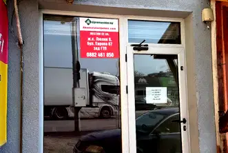 Магазин в София, Модерно предградие