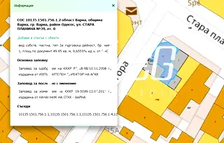 Магазин във Варна, Колхозен пазар